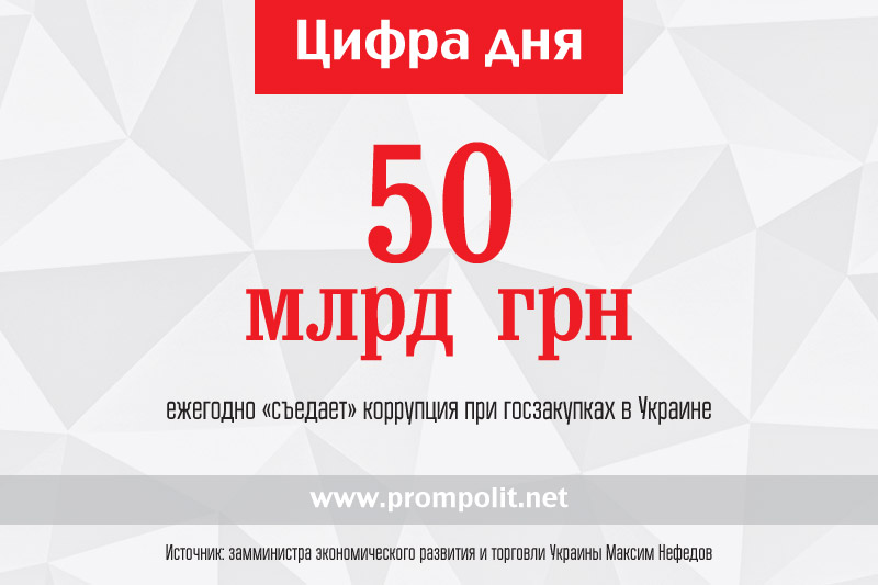 Цифра дня: 50 млрд грн