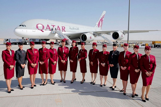 Авіакомпанія Qatar Airways вийшла на український ринок Авіакомпанія Qatar Airways вийшла на український ринок