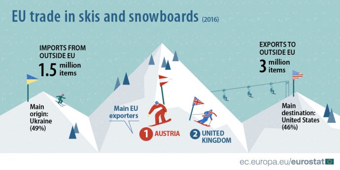 5bd07a6-infographic-skis 5bd07a6-infographic-skis