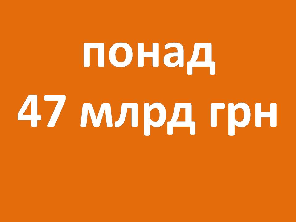 Цифра дня: понад 47 мільярдів гривень