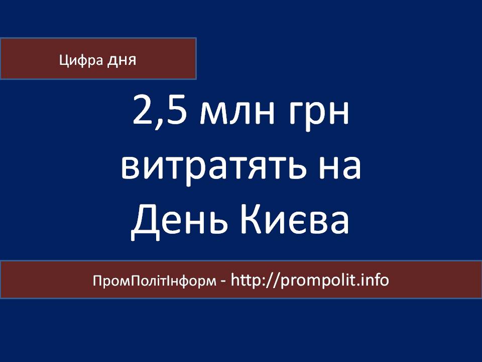 Цифра дня: «2,5 млн грн» витратять на День Києва