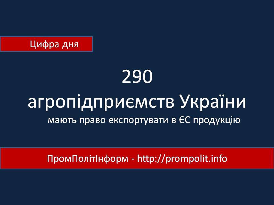 Цифра дня: 290 агропідприємств України