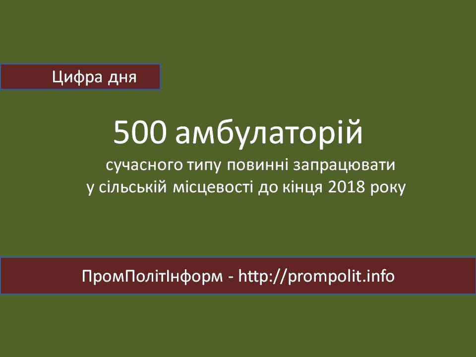 Цифра дня: 500 амбулаторій сучасного типу