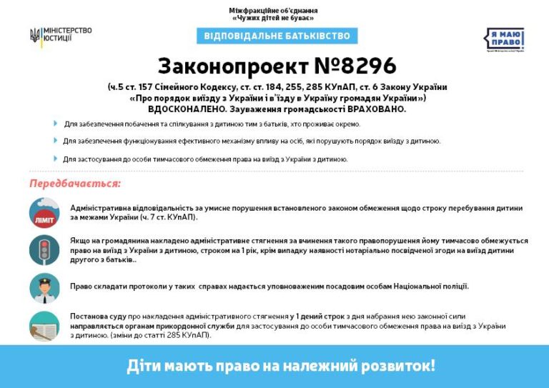 Минюст усовершенствовал порядок вывоза детей за границу