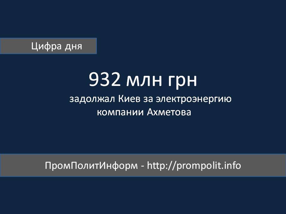 Цифра дня: 932 миллионов гривен задолжал Киев за электроэнергию