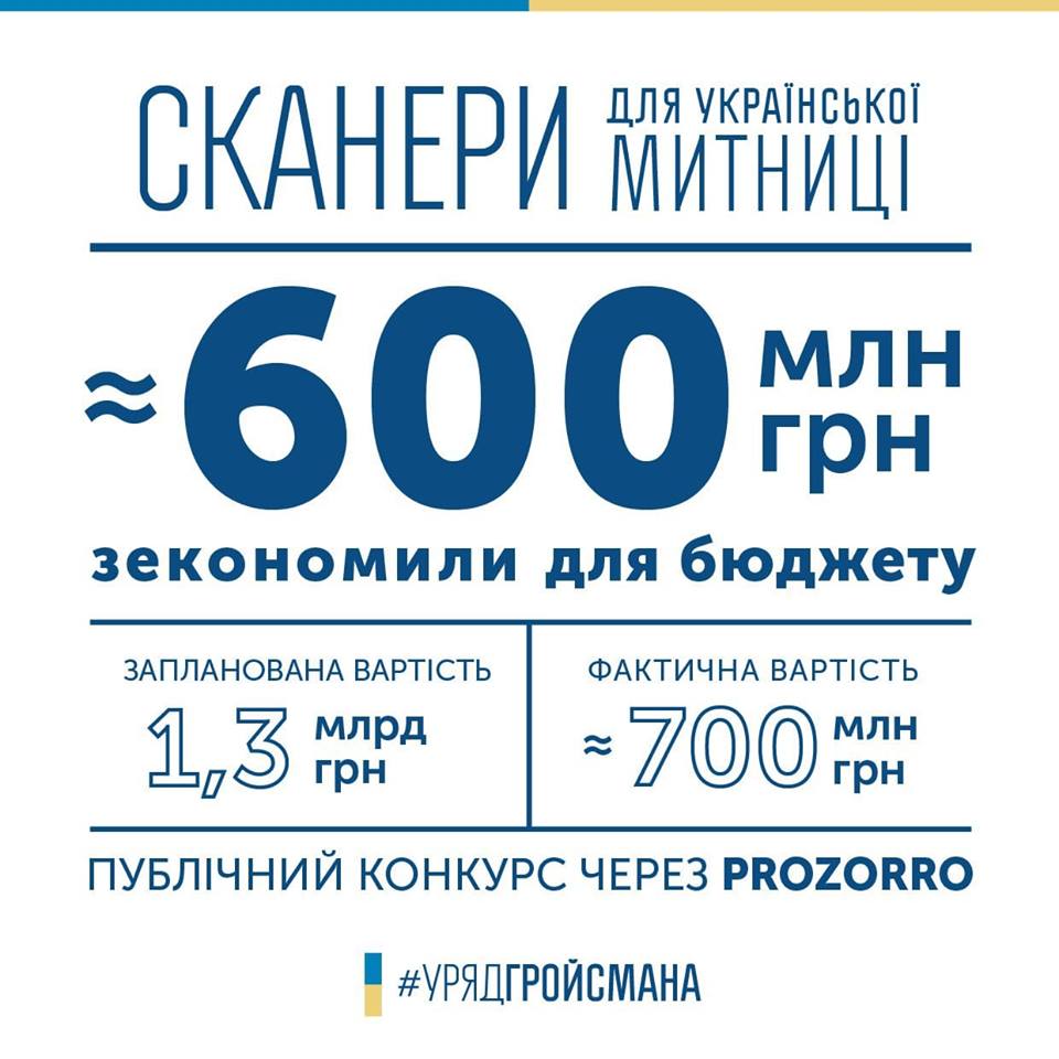 ДФС закупила 10 скануючих систем для митниці