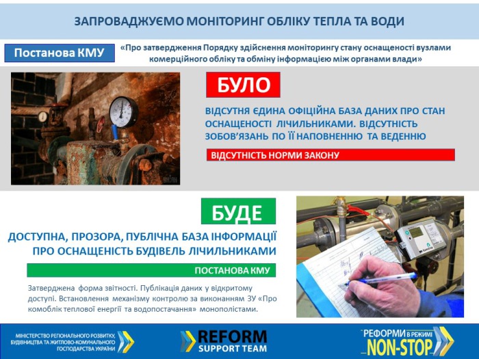 В Украине появится публичная база данных об оснащенности счетчиками тепла и воды