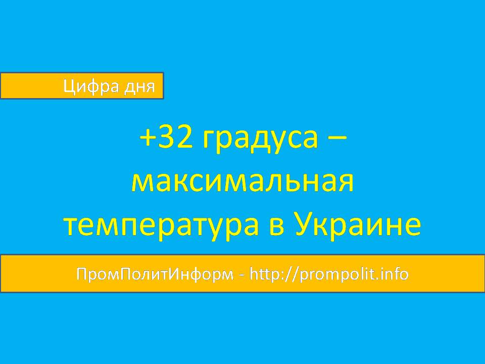 Цифра дня: +32 градуса — максимальная температура в Украине 3 августа