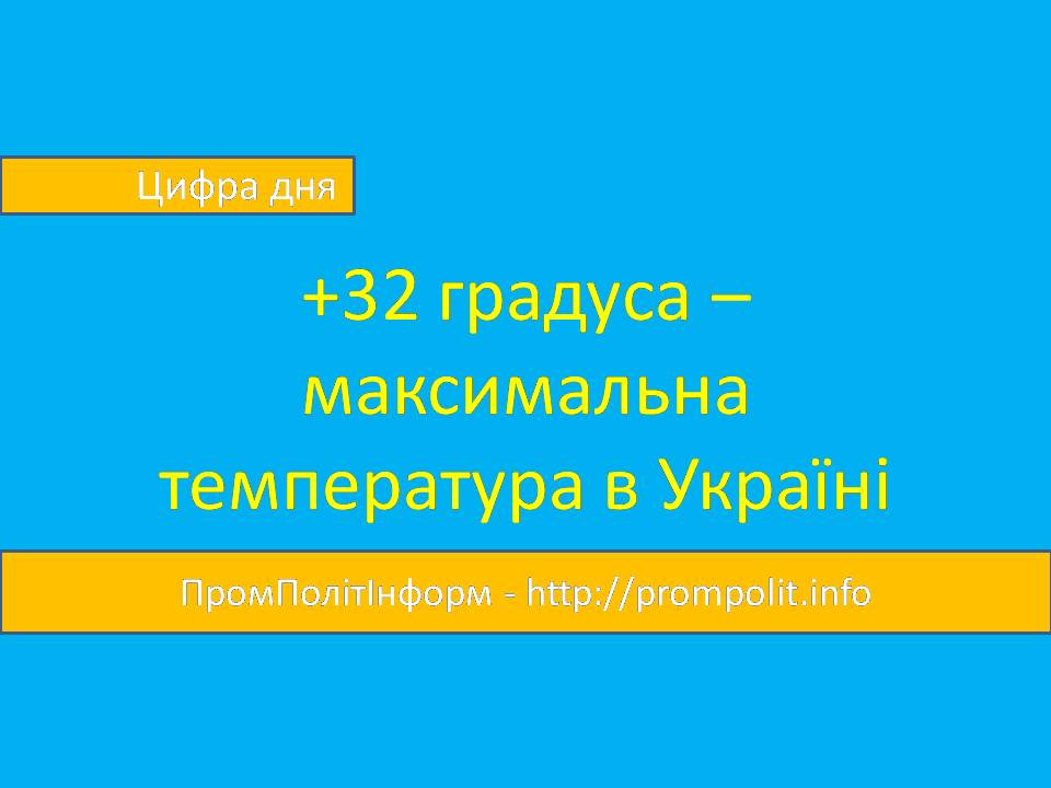 Цифра дня: +32 градуси – максимальна температура в Україні 3 серпня
