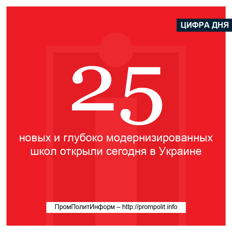 Цифра дня: 25 новых и глубоко модернизированных школ открыли сегодня в Украине