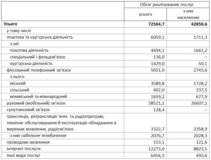 Screenshot_3_422