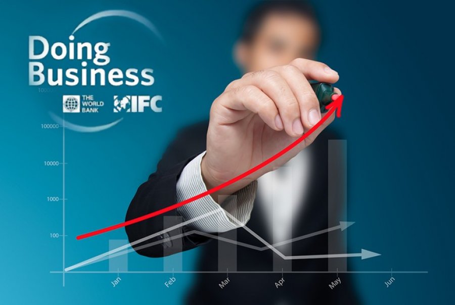 В Кабмине озвучили цель Украины в рейтинге Doing Business