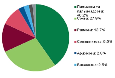 УКР_Слайд_03 УКР_Слайд_03