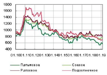 УКР_Слайд_04 УКР_Слайд_04