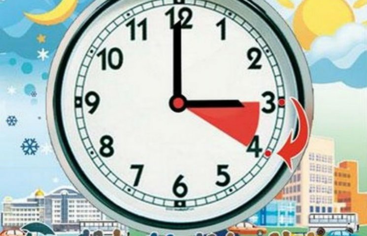 Як будуть в Україні обчислювати час