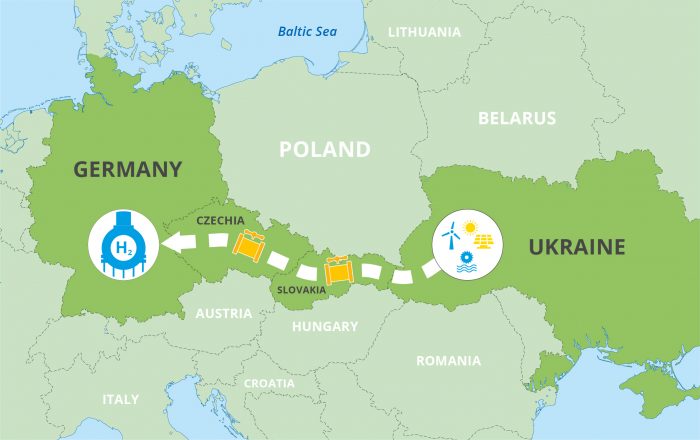 Украина проложит водородную магистраль в Германию в обход Польши
