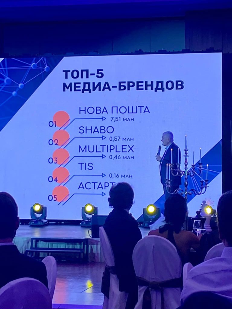 21_12_09_ЛІГА_презентує_результати_медіа_дослідження_02 21_12_09_ЛІГА_презентує_результати_медіа_дослідження_02