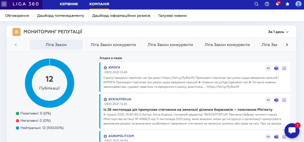 ЛІГА:ЗАКОН випустила довгоочікуваний «Дашборд топ-менеджера»