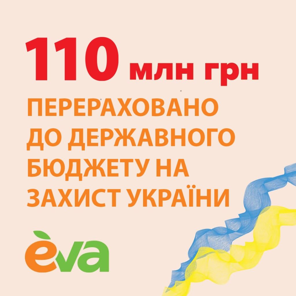 Майже 110 мільйонів гривень перерахувала мережа EVA до бюджету на захист України