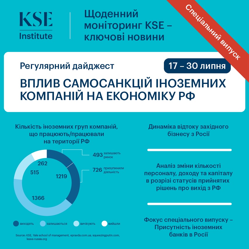 23_08_01_Які_великі_банки_продовжують_працювати_в_Росії_022