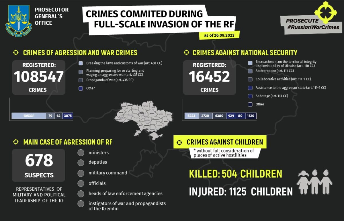 warcrime-26092023en warcrime-26092023en