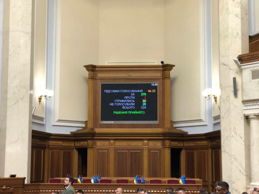 Рада ухвалила держбюджет – 2024 Рада ухвалила держбюджет – 2024