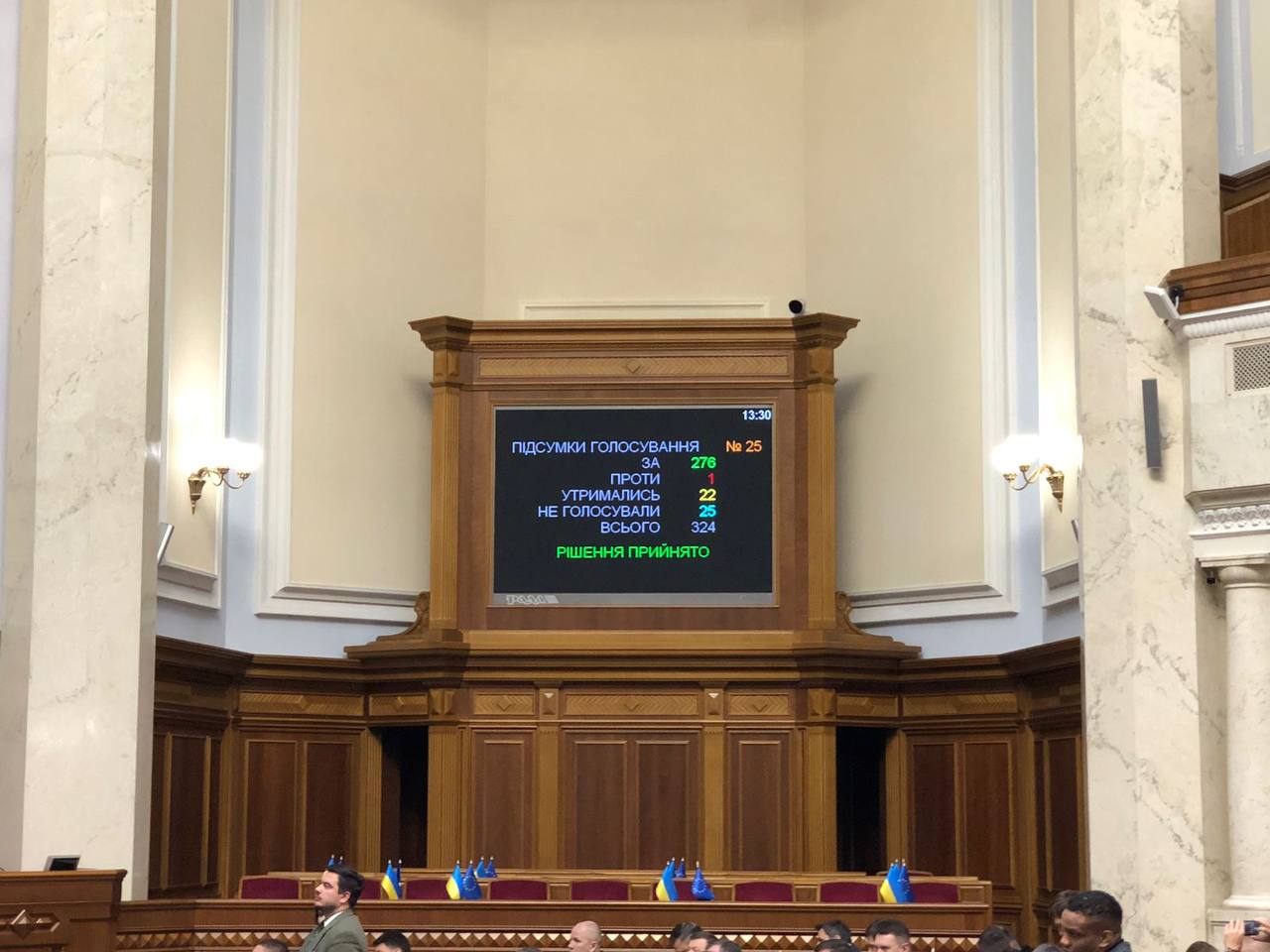 Рада приняла госбюджет — 2024 Рада приняла госбюджет — 2024