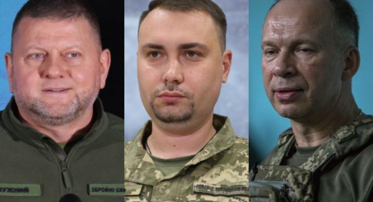 Опрос КМИС: Залужному доверяют 92% украинцев, Буданову – 60%, Сырскому – 33%