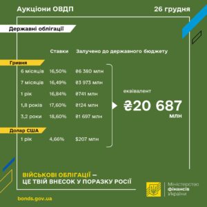 облігац облігац
