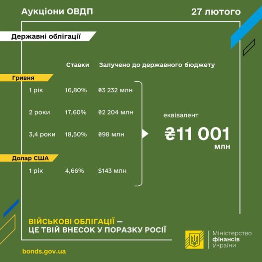 овдп27