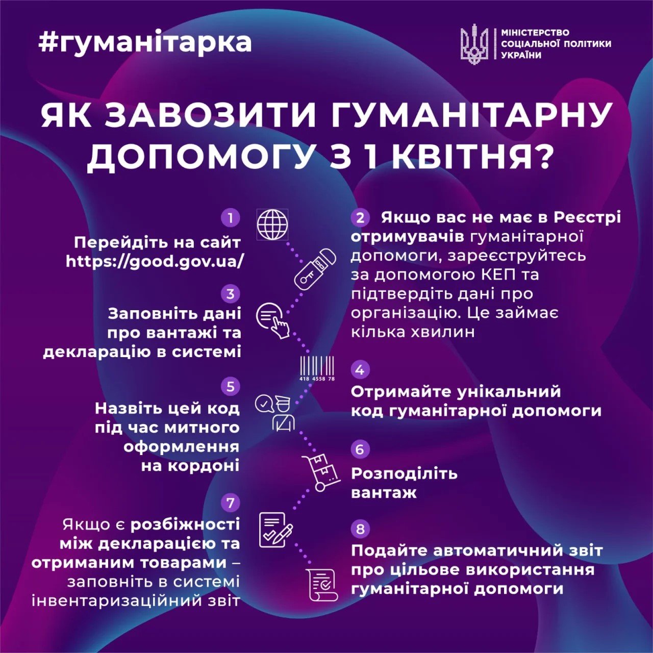 рршолд рршолд