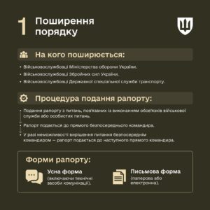 рапорт1