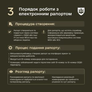 рапорт3