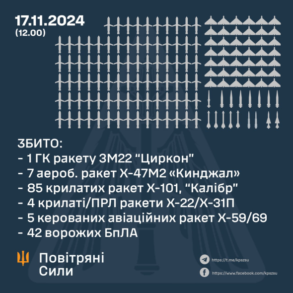 смертельна комбінація смертельна комбінація