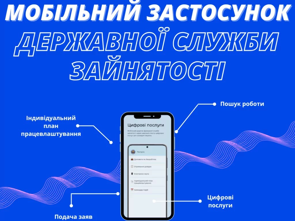 Держслужба зайнятості запустила застосунок для пошуку роботи Держслужба зайнятості запустила застосунок для пошуку роботи