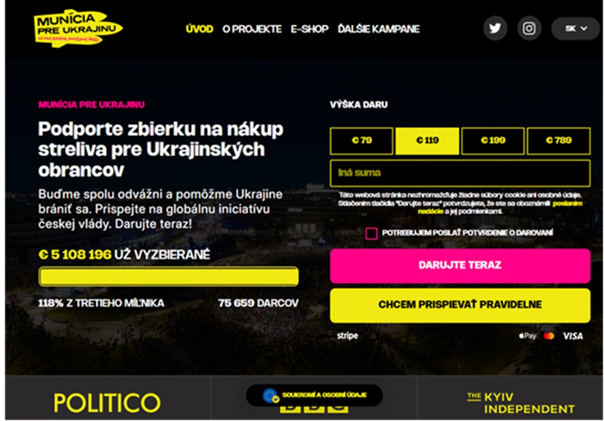 Співпраця БО «All4Ukraine» з партнерами з Чехії та Словаччини забезпечили успіх закордонної ініціативи «Амуніція для України» Співпраця БО «All4Ukraine» з партнерами з Чехії та Словаччини забезпечили успіх закордонної ініціативи «Амуніція для України»