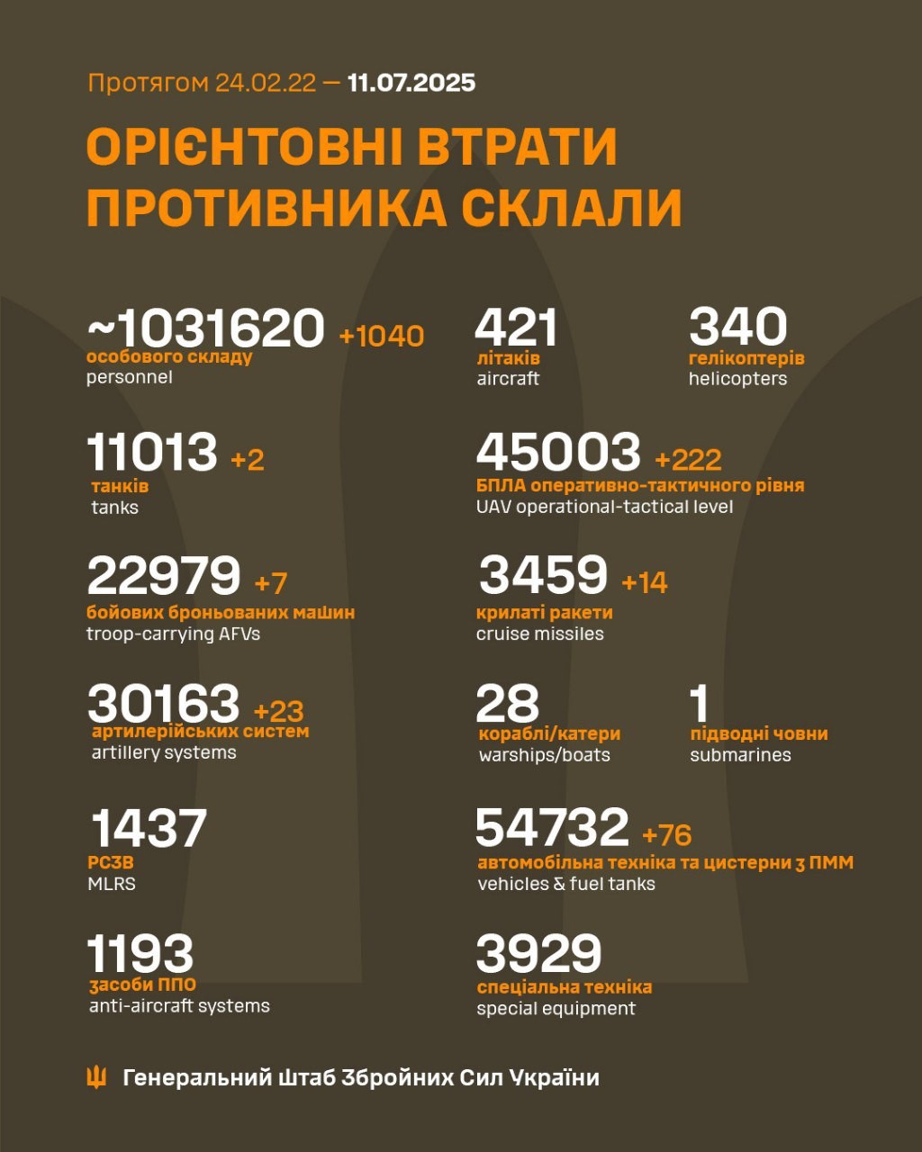 лорпоолл лорпоолл