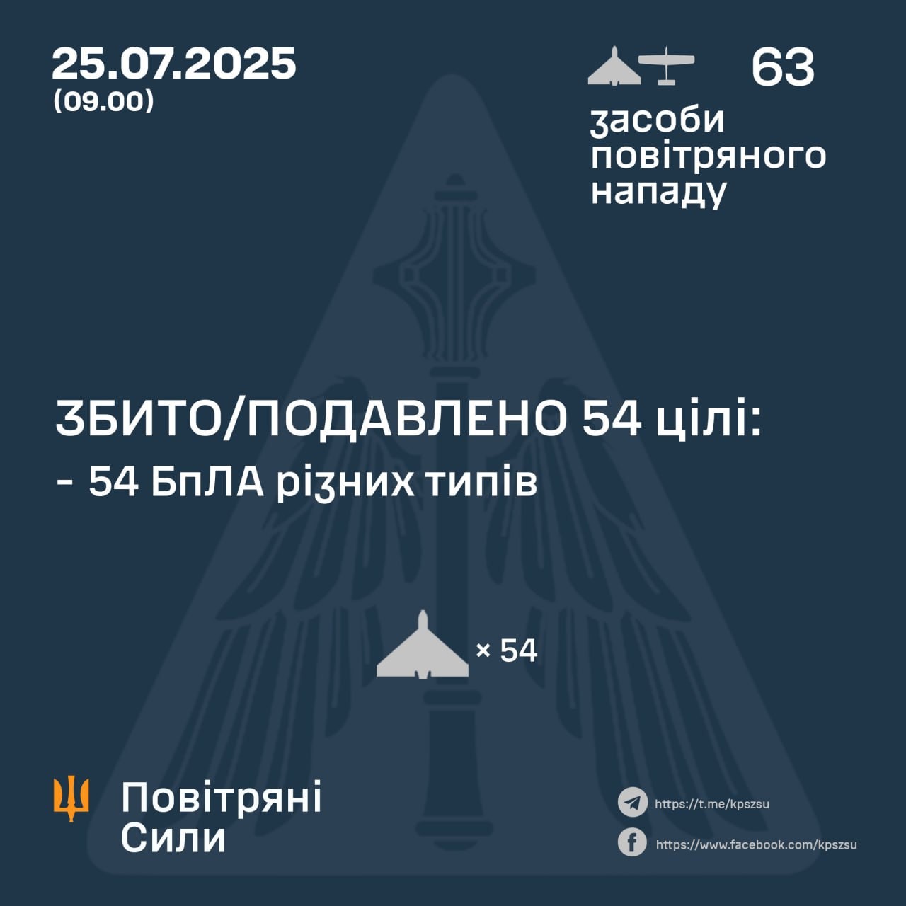 опвмит