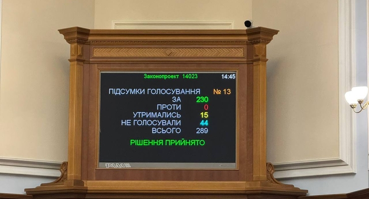 The Verkhovna Rada Amended Requirements for Primary Accounting Documents: Details The Verkhovna Rada Amended Requirements for Primary Accounting Documents: Details