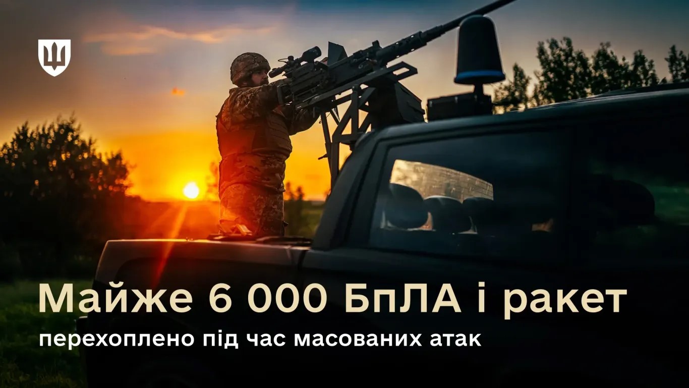 Despite a record 6.6 thousand attacks of the Russian Federation: Ukrainian air defense in March intercepted 89.9% of the targets Despite a record 6.6 thousand attacks of the Russian Federation: Ukrainian air defense in March intercepted 89.9% of the targets