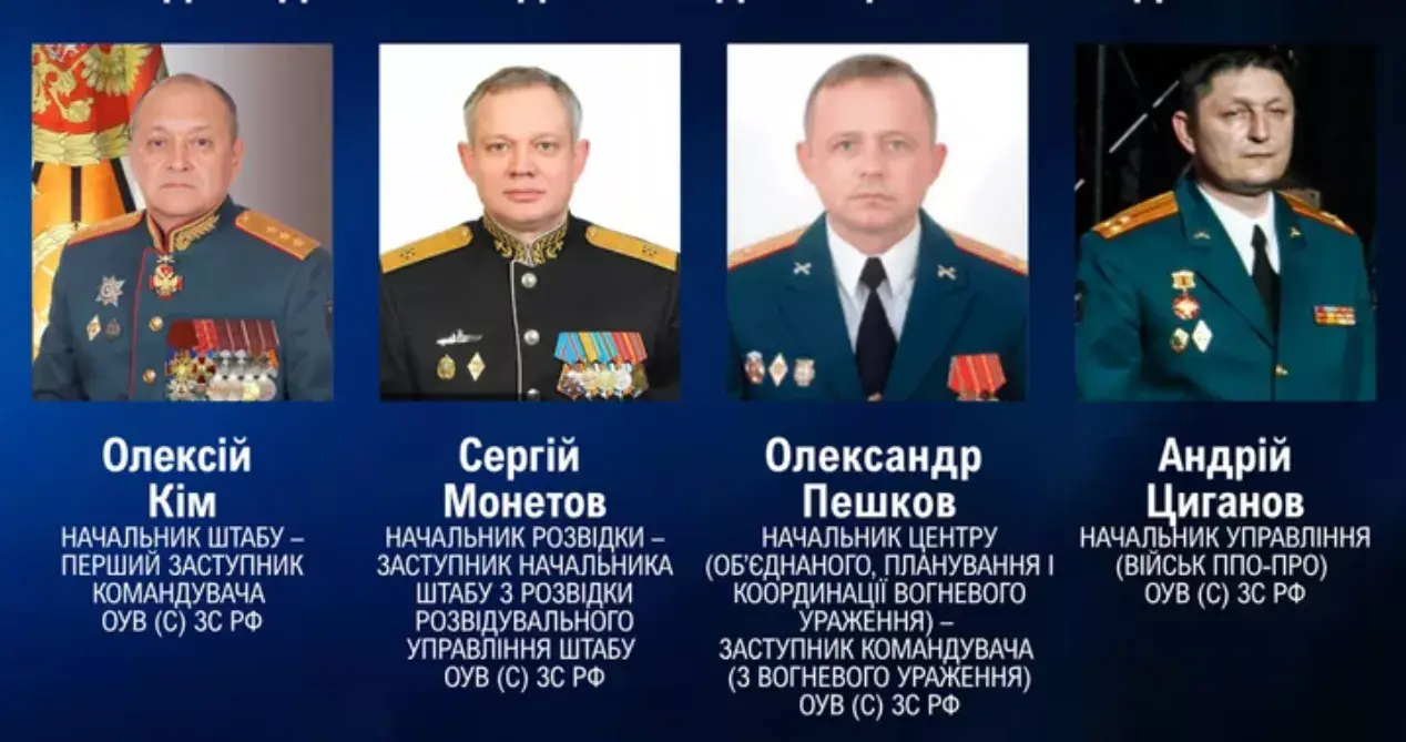 Ракетный удар по комплексу «Фактор-Друк» в Харькове: ГУР и СБУ установили российских военных преступников Ракетный удар по комплексу «Фактор-Друк» в Харькове: ГУР и СБУ установили российских военных преступников