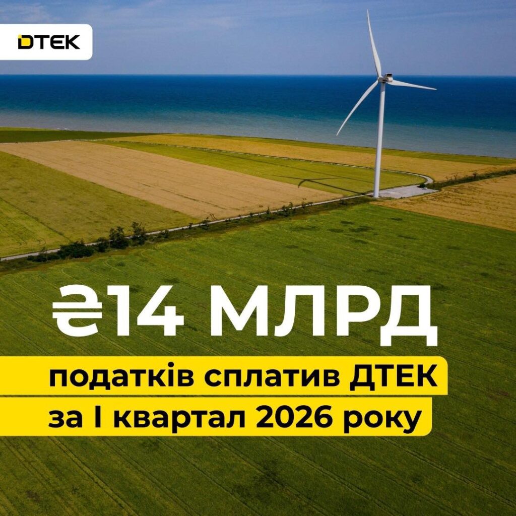 ДТЕК сплатив в держбюджет 14 млрд грн податків за І квартал 2026 року