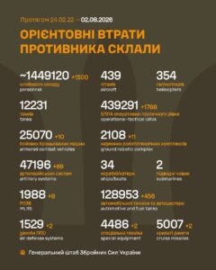 З початку війни знищено понад 25 000 бойових бронемашин – втрати росії у війні з Україною на 02 серпня 2026 року