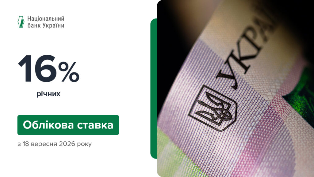 Национальный банк Украины повысил учетную ставку до 16%