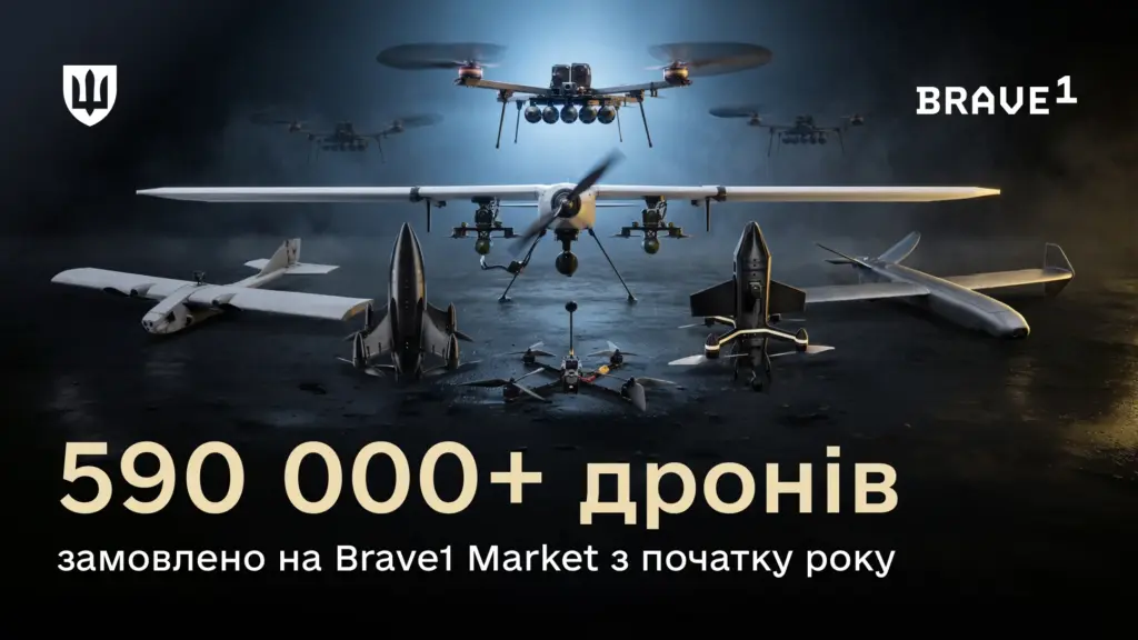 Военные заказали более 590 тысяч БпЛА через маркетплейс Brave1 с начала года