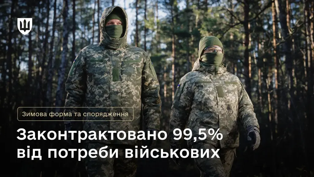Міноборони законтрактувало 99,5% зимового одягу та спорядження для армії