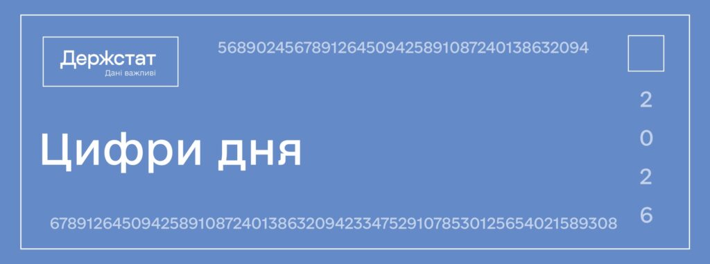State Statistics Service reports a decline in industrial production for the first 8 months of 2026 State Statistics Service reports a decline in industrial production for the first 8 months of 2026