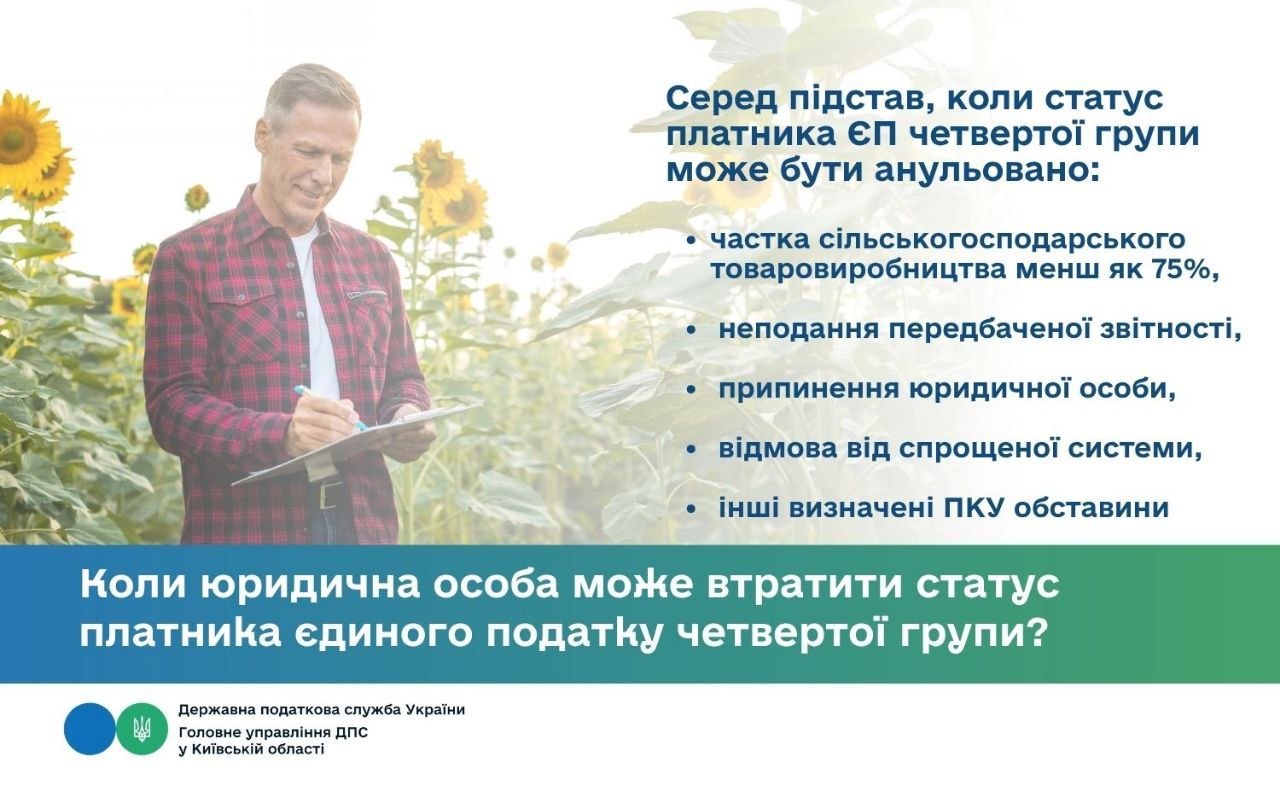 Условия аннулирования статуса плательщика единого налога четвертой группы